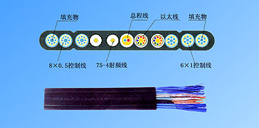 天皋電氣彈性體耐低溫探測控制扁平軟電纜廠家直銷